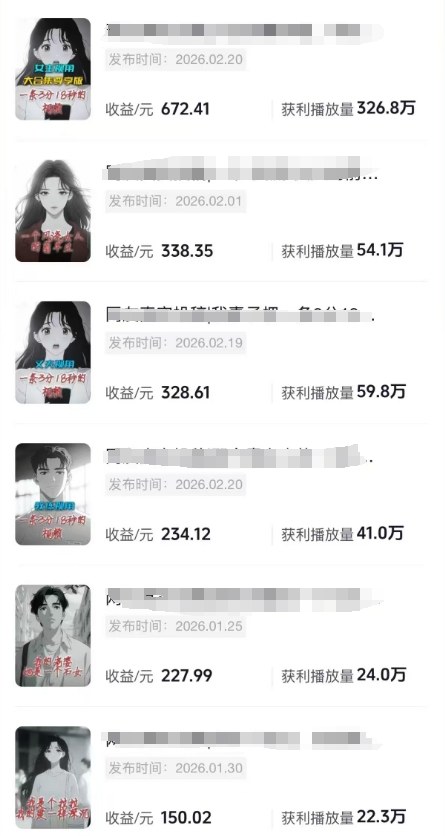 AI情感故事解说变现课:MJ绘画+声音克隆+剪辑,条条爆款撸创作伙伴计划收益