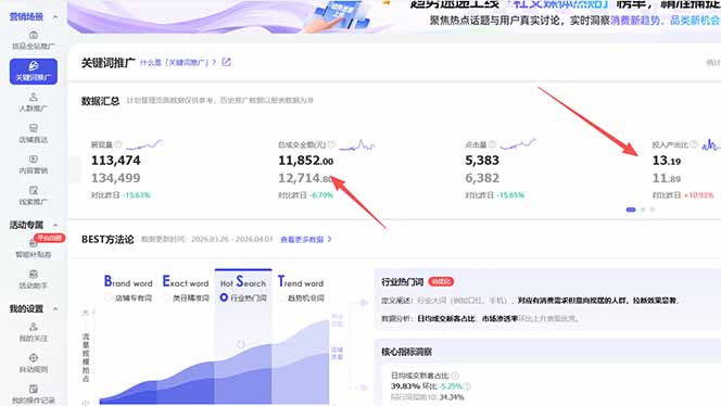 【超强副业】淘宝超高价女装项目:1单赚1000多,可工作室放大(共52节)