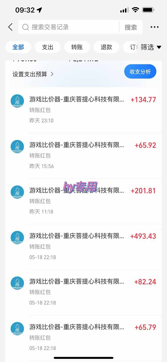三款游戏全自动打金玩法,绿色稳定!日入1000+!