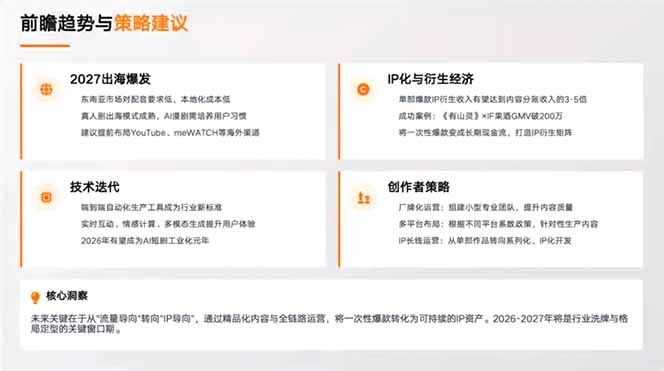 剧本写了没人看?分镜画了不会动?这套课教你打通漫剧制作全链路,直接产出可传播成品
