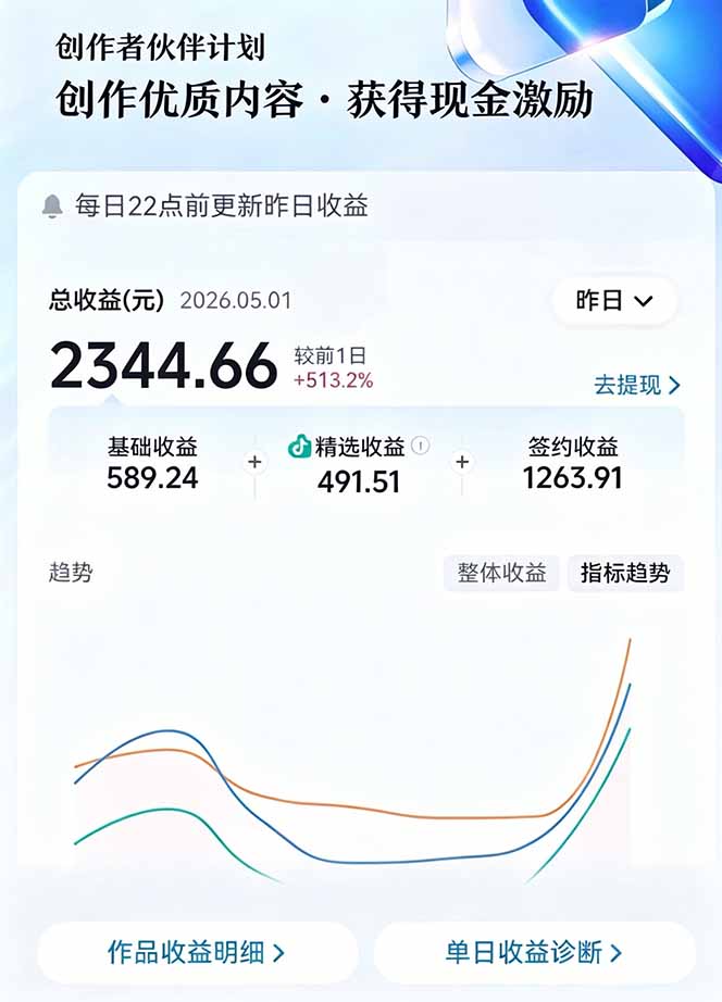 文案不用写、配音不用录、剧集随便选!AI驱动抖音精选电视剧解说,单日收益高达两千+