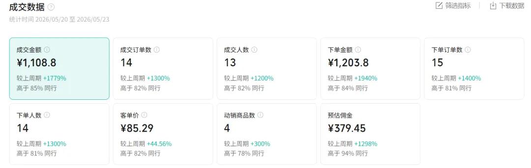 2026AI热点书单变现课,蹭影视原著流量,AI做文案素材,三平台同步带货赚图书高佣金
