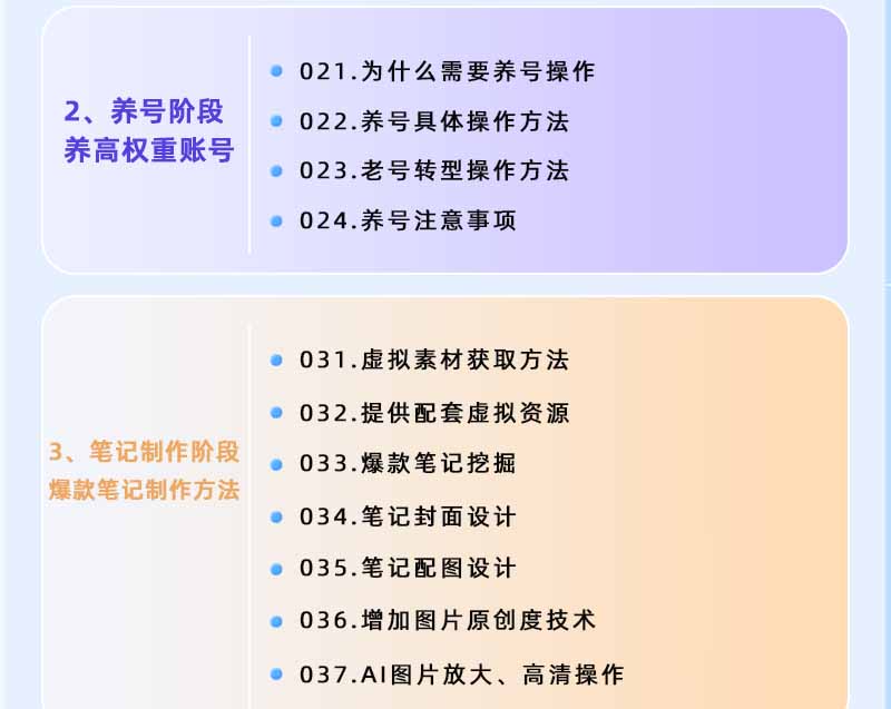 小红书虚拟项目特训班9.0,全面拥抱AI,批量产出原创PPT货源,单品/单店纯利润几万到几十W