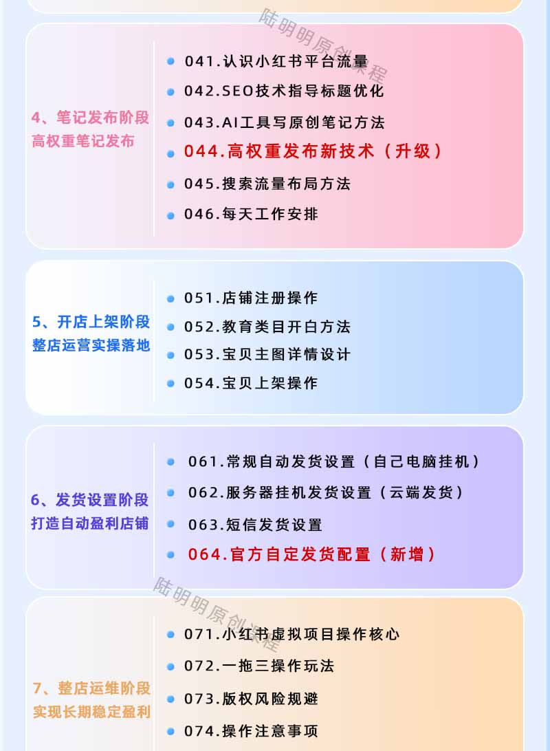 小红书虚拟项目特训班9.0,全面拥抱AI,批量产出原创PPT货源,单品/单店纯利润几万到几十W