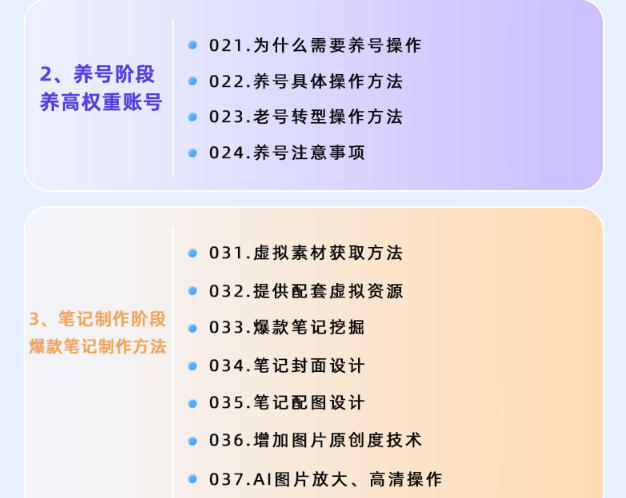 小红书虚拟项目特训班9.0,AI原创PPT技术全跑通,单品单店月纯利润几个W