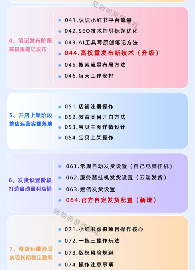小红书虚拟项目特训班9.0,AI原创PPT技术全跑通,单品单店月纯利润几个W