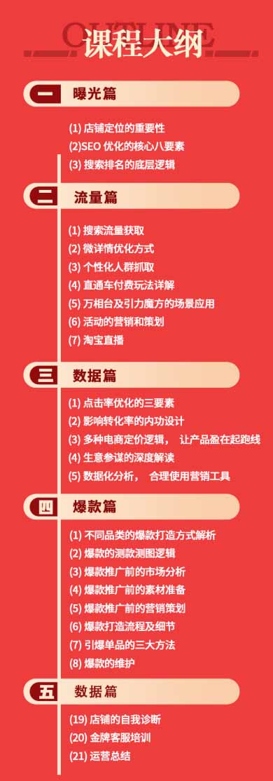 淘宝金牌运营班-7月:曝光流量数据爆款四大板块|万相台直通车达摩|全渠道引流爆款落地教学