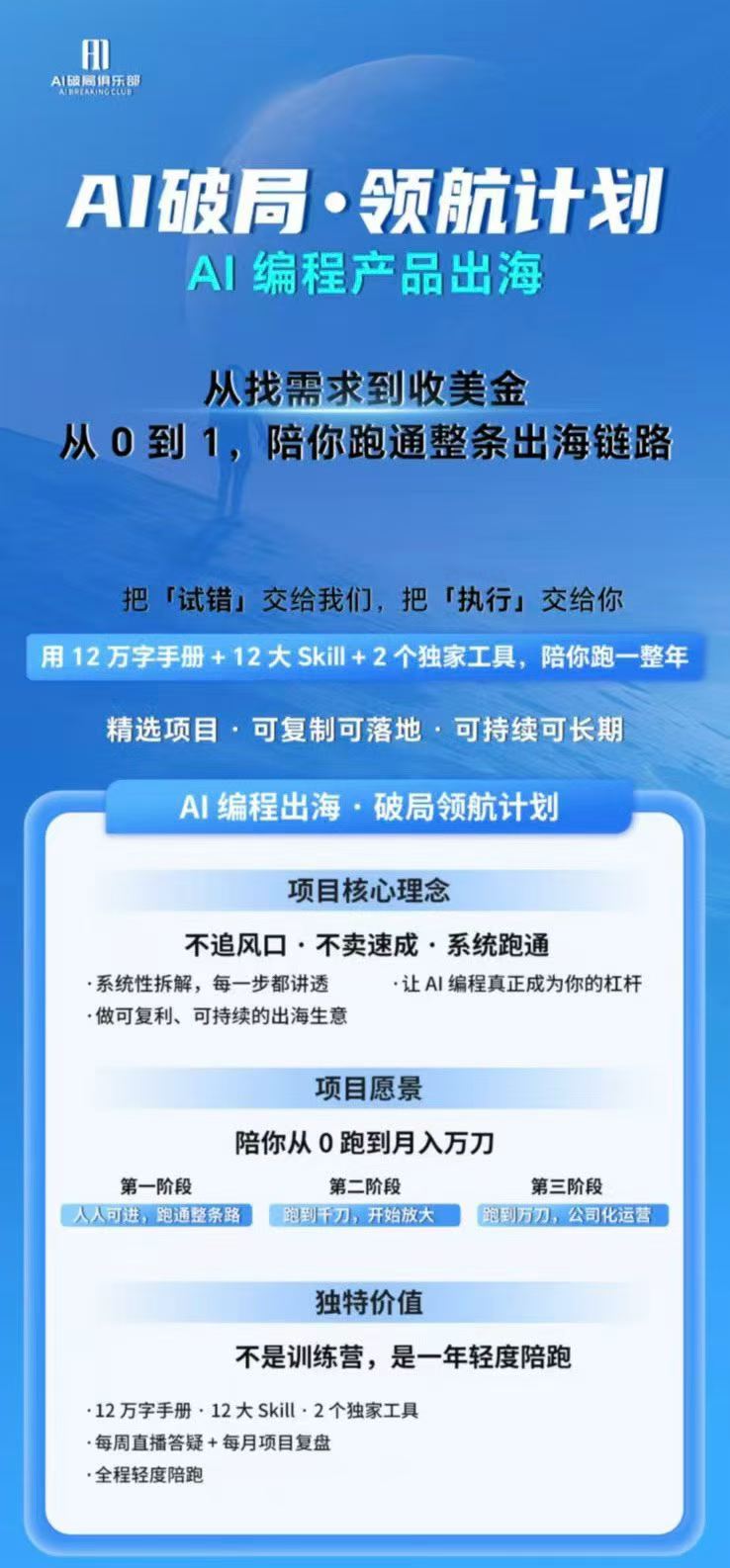AI编程领航计划|海外独立站实战|多Agent一键建站|站点开发测试|冷启动引流|数据复盘|出海变现完整教程