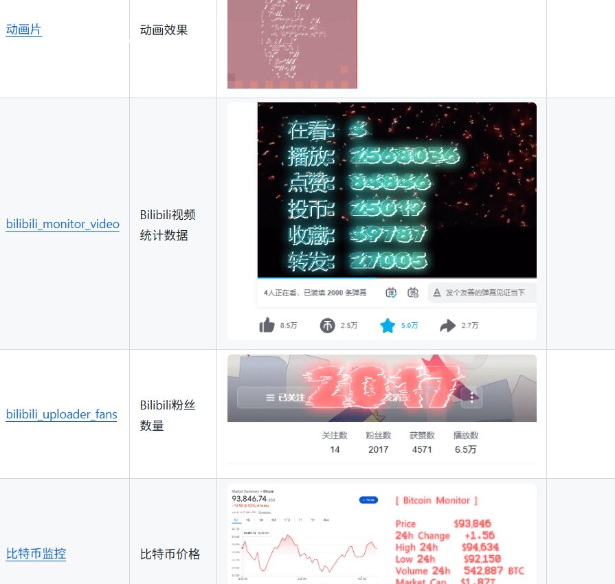 仅1.16MB,开源极简的桌面时钟、番茄钟计时器,还支持系统监控显示,桌面效率小工具 Catime