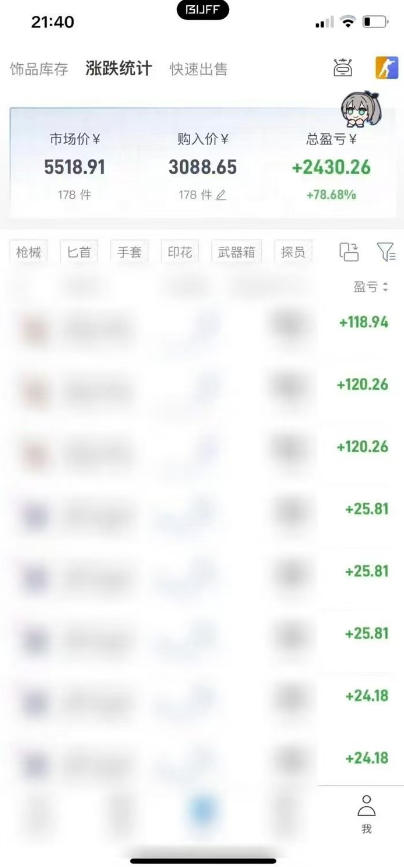 steam饰品搬砖,每周收益20-80%,只需操作1-2个小时,轻松月入过1W steam饰品搬砖,每周收益20-80%,只需操作1-2个小时,轻松月入过1W