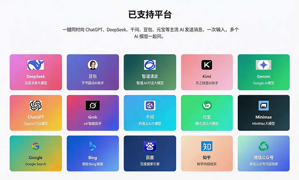 这款浏览器插件可以封神了!只需提出问题,一次性调用数 10+ AI 引擎排队回答,效率提升10倍+ 全提问
