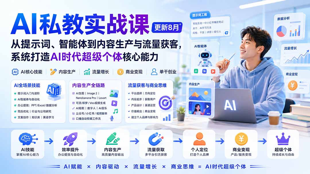 AI私教实战课-更新8月:从提示词、智能体到内容生产与流量获客,系统打造AI时代超级个体核心能力