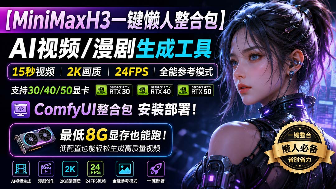 MiniMaxH3一键懒人整合包:AI视频/漫剧生成工具,15秒视频