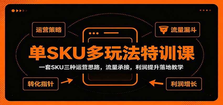 单SKU多玩法特训课:一套SKU三种运营思路,流量承接,利润提升落地教学 单SKU多玩法特训课:一套SKU三种运营思路,流量承接,利润提升落地教学