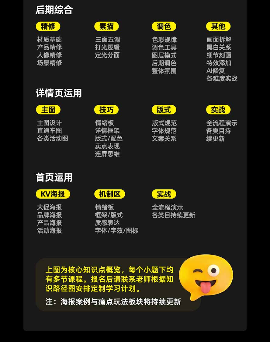 电商头等舱AI设计全能进阶2026新课:PS+即梦+Nano Banana+ComfyUI,从产品精修到详情页全案设计