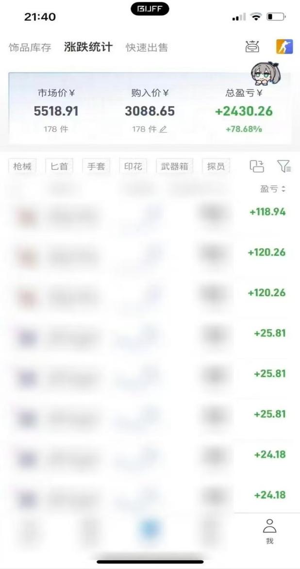 Steam搬砖,每轮收益为本金的20-80%,平均每天仅需半小时,新人轻松上手