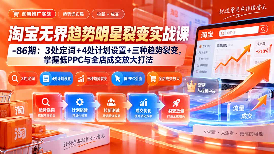 淘宝无界趋势明星裂变实战课-86期:3处定词+4处计划设置+三种趋势裂变,掌握低PPC与全店成交放大打法