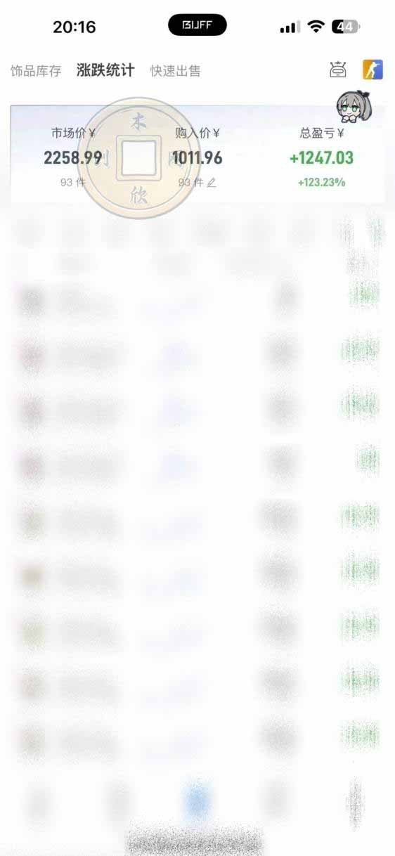 CS2饰品搬砖,每轮收益为采购本金的10%+,综合月化为20-30%,稳健型副业
