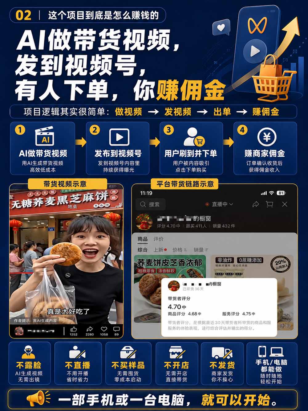 2026视频号AI爆品带货训练营-9月开课|不露脸不直播,AI做视频发视频号,有人下单,你赚佣金,轻松单日佣金1000+