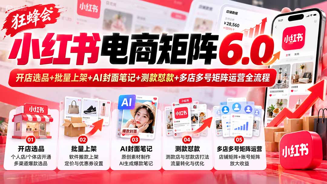 【无水印】狂蜂会小红书电商矩阵6.0:开店选品+批量上架+AI封面笔记+测款怼款+多店多号矩阵运营全流程