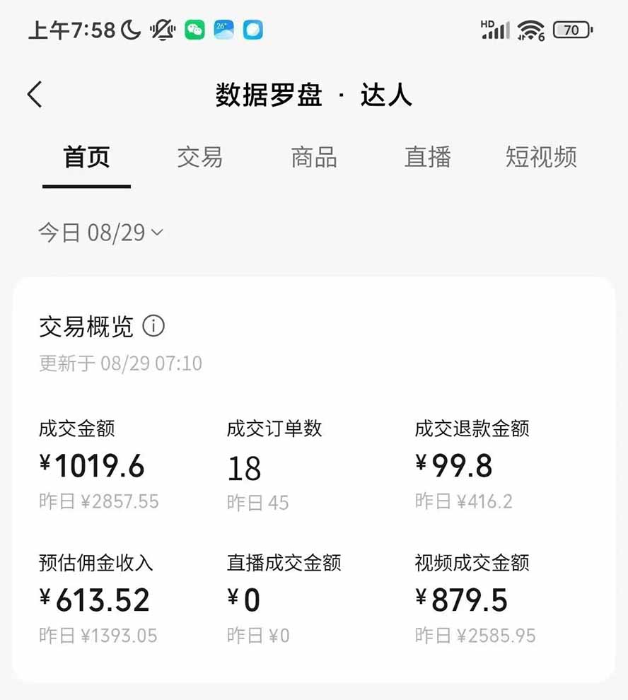 外面卖998元的2026普通人AI卖书新玩法:不露脸、不囤货,10种玩法+AI批量制作+橱窗变现,单条爆款日销几百至几千元
