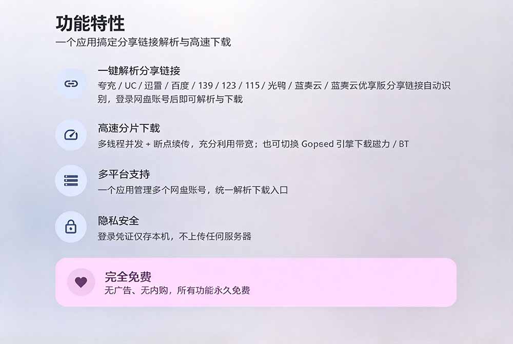 支持多久主流网盘平台并解析高速下载,Github上最新的开源工具!永久免费使用,YunX云析桌面版