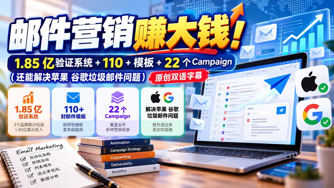 邮件营销赚大钱!1.85亿验证系统+110+模板+22个Campaign(还能解决苹果 谷歌垃圾邮件问题)【原创双语字幕】