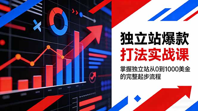 独立站爆款打法实战课，掌握独立站从0到1000美金的完整起步流程-海之城短剧项目