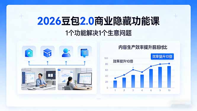 2026豆包2.0商业隐藏功能课，1个功能解决1个生意问题，内容生产效率提升10倍-海之城短剧项目