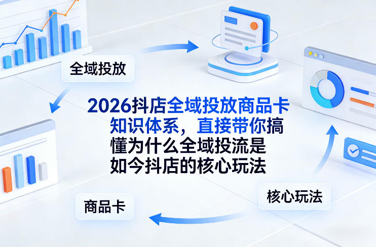 2026抖店全域投放商品卡知识体系，直接带你搞懂为什么全域投流是如今抖店的核心玩法 - 冒泡网