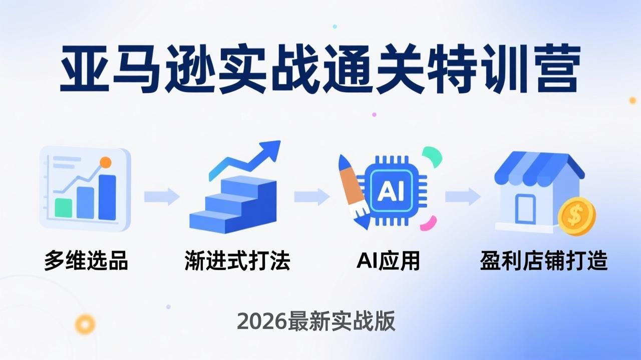 亚马逊实战通关特训营：2026年3月更新，多维选品+渐进式打法+AI应用，从0到1打造盈利店铺-海之城短剧项目