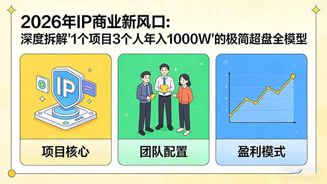 2026年IP商业新风口：深度拆解“1个项目3个人年入1000W”的极简超盘全模型-海之城短剧项目