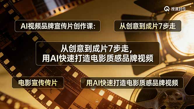 AI视频品牌宣传片创作课：从创意到成片7步走，用AI快速打造电影质感品牌视频-海之城短剧项目