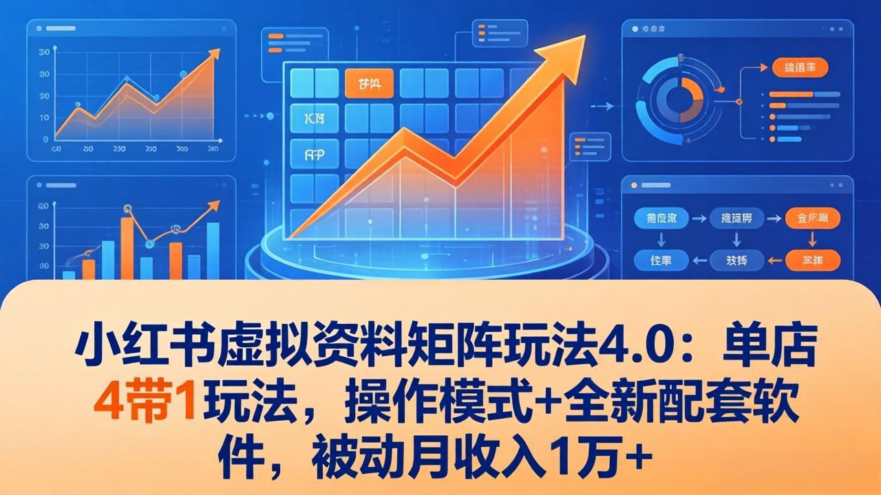 小红书虚拟资料矩阵玩法4.0：单店4带1玩法，操作模式+全新配套软件，被动月收入1万+-海之城短剧项目