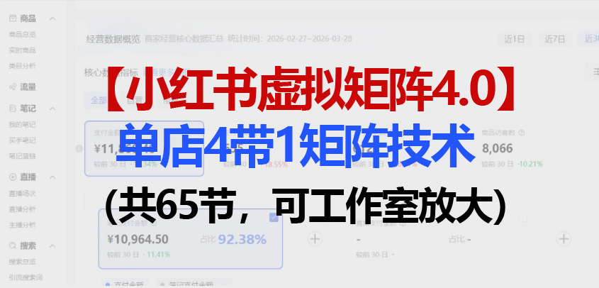 小红书虚拟矩阵4.0技术：单店4带1矩阵（共65节，可工作室放大）-海之城短剧项目