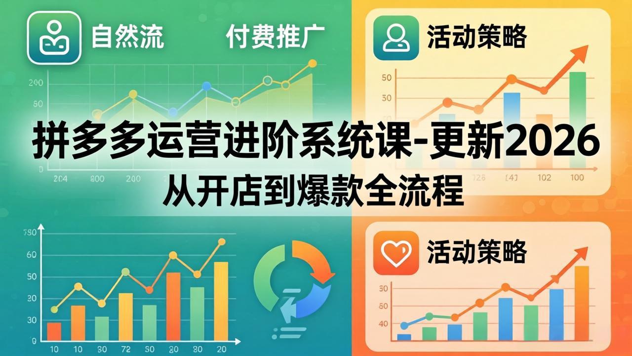 拼多多运营进阶系统课-更新2026：从开店到爆款全流程，自然流+付费推广+活动策略-海之城短剧项目