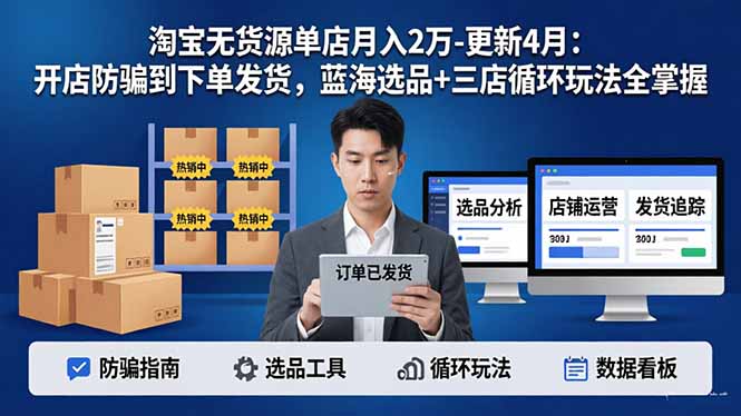 淘宝无货源5.0单店月入2万-更新4月：开店防骗到下单发货，蓝海选品+三店循环玩法全掌握-海之城短剧项目