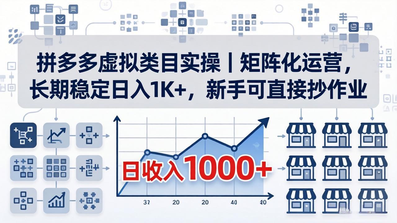 拼多多虚拟类目实操｜矩阵化运营，长期稳定日入 1K+，新手可直接抄作业-海之城短剧项目