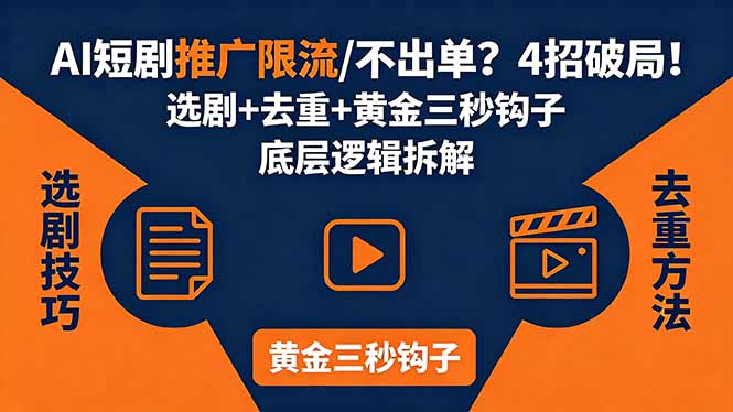 AI短剧推广总被限流、不出单？4招选剧+去重技巧+黄金三秒钩子，手把手拆解底层逻辑-海之城短剧项目