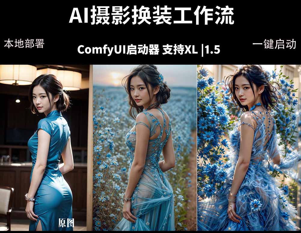 ComfyUI人像写真摄影工作流：本地一键部署，换装换场景换脸全搞定，影楼效率翻倍-海之城短剧项目