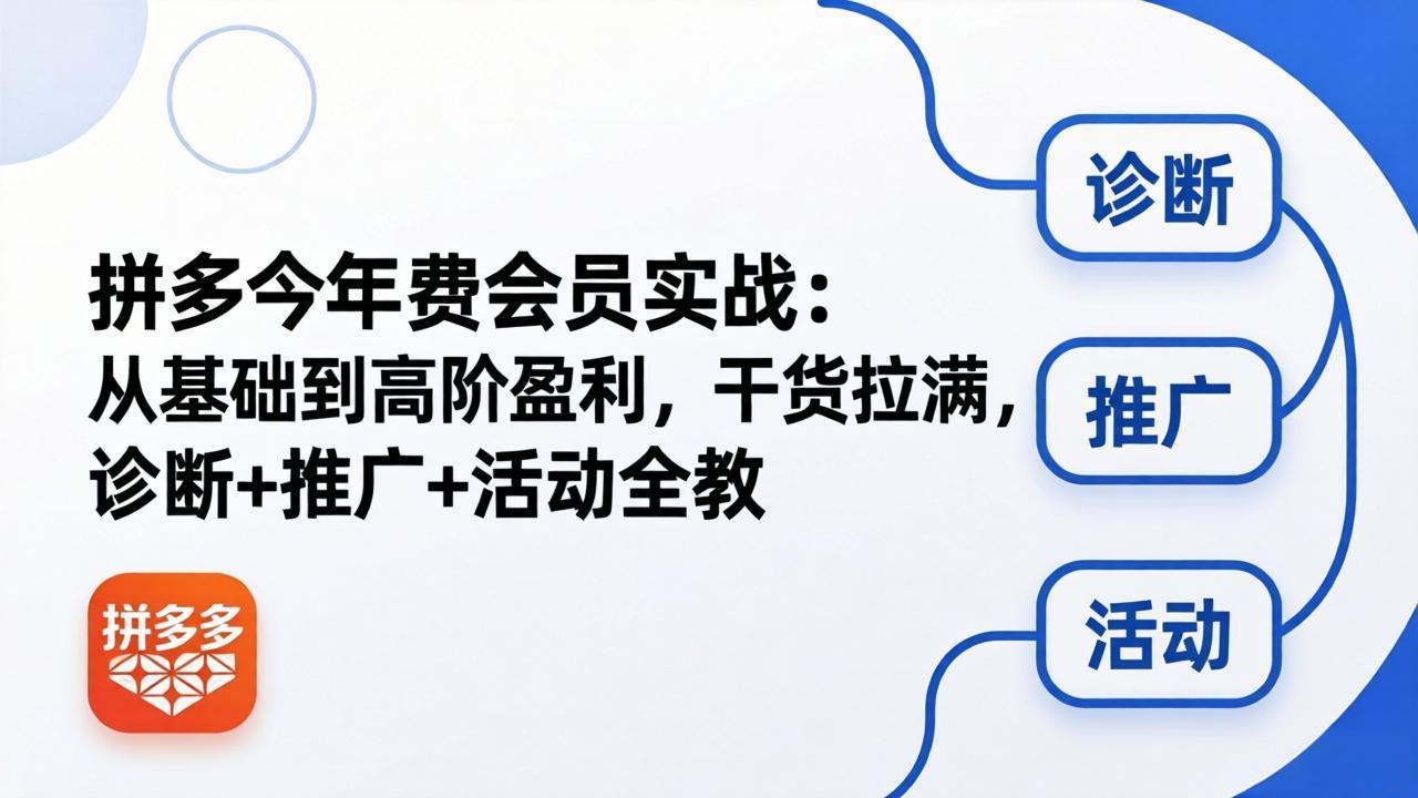 拼多多年费会员实战(更新26年4月28)：从基础到高阶盈利，干货拉满，诊断+推广+活动全教-海之城短剧项目
