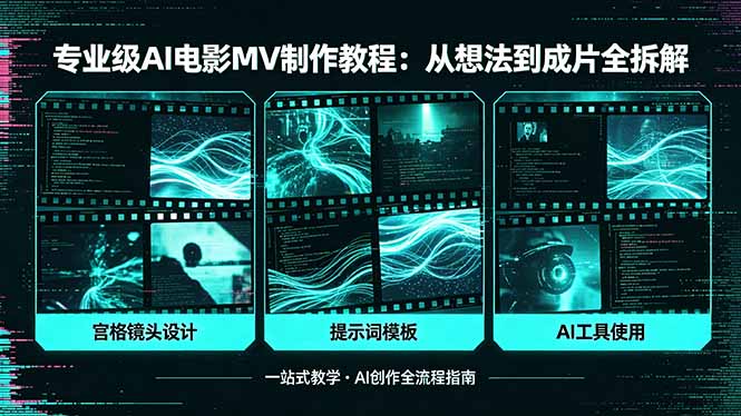 专业级AI电影MV制作教程，从想法到成片全拆解，宫格镜头+提示词模板+AI工具一站式教学-海之城短剧项目