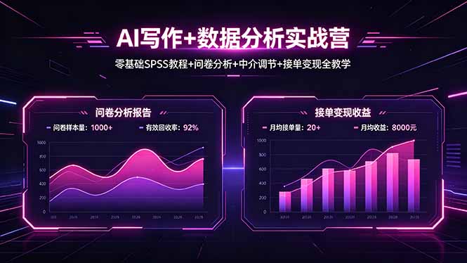 AI写作+数据分析实战营，零基础SPSS教程+问卷分析+中介调节+接单变现全教学-海之城短剧项目