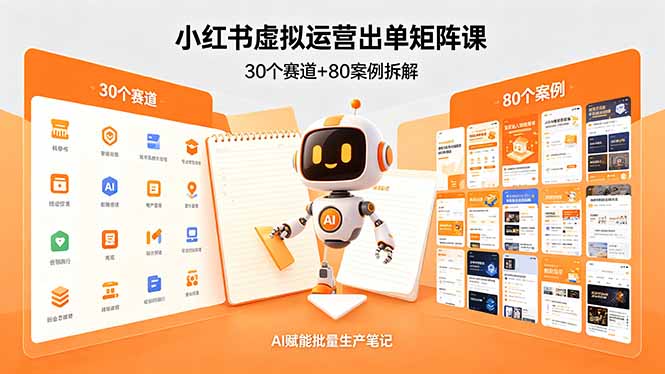 小红书虚拟运营出单矩阵课：30个赛道+80案例拆解，AI赋能批量生产笔记-海之城短剧项目