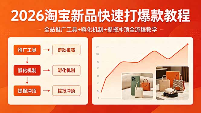 2026淘宝新品快速打爆款教程，全站推广工具+孵化机制+提报冲顶全流程教学-海之城短剧项目