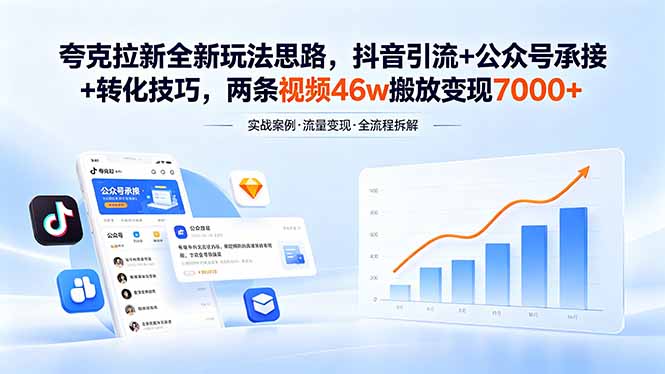 夸克拉新全新玩法思路，抖音引流+公众号承接+转化技巧，两条视频46w搬放 变现7000+-海之城短剧项目