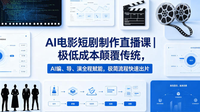 AI电影短剧制作直播课｜极低成本颠覆传统，AI编、导、演全程赋能，极简流程快速出片-海之城短剧项目