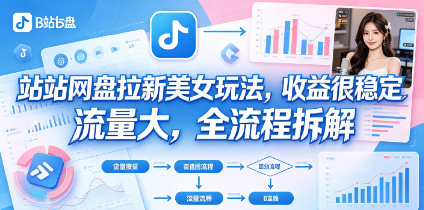 B站网盘拉新美女玩法，收益很稳定，流量大，全流程拆解-海之城短剧项目