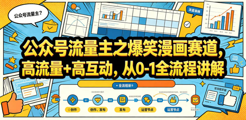 公众号流量主之爆笑漫画赛道，高流量+高互动，从0-1全流程讲解-海之城短剧项目