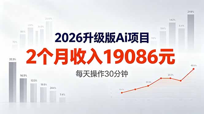 2026升级版Ai任务，2个月收入19086元，熟练后每天操作30分钟！-海之城短剧项目